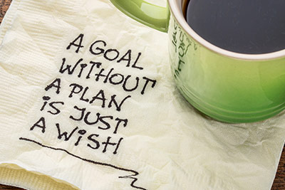 coffee and inspirational saying about setting goals